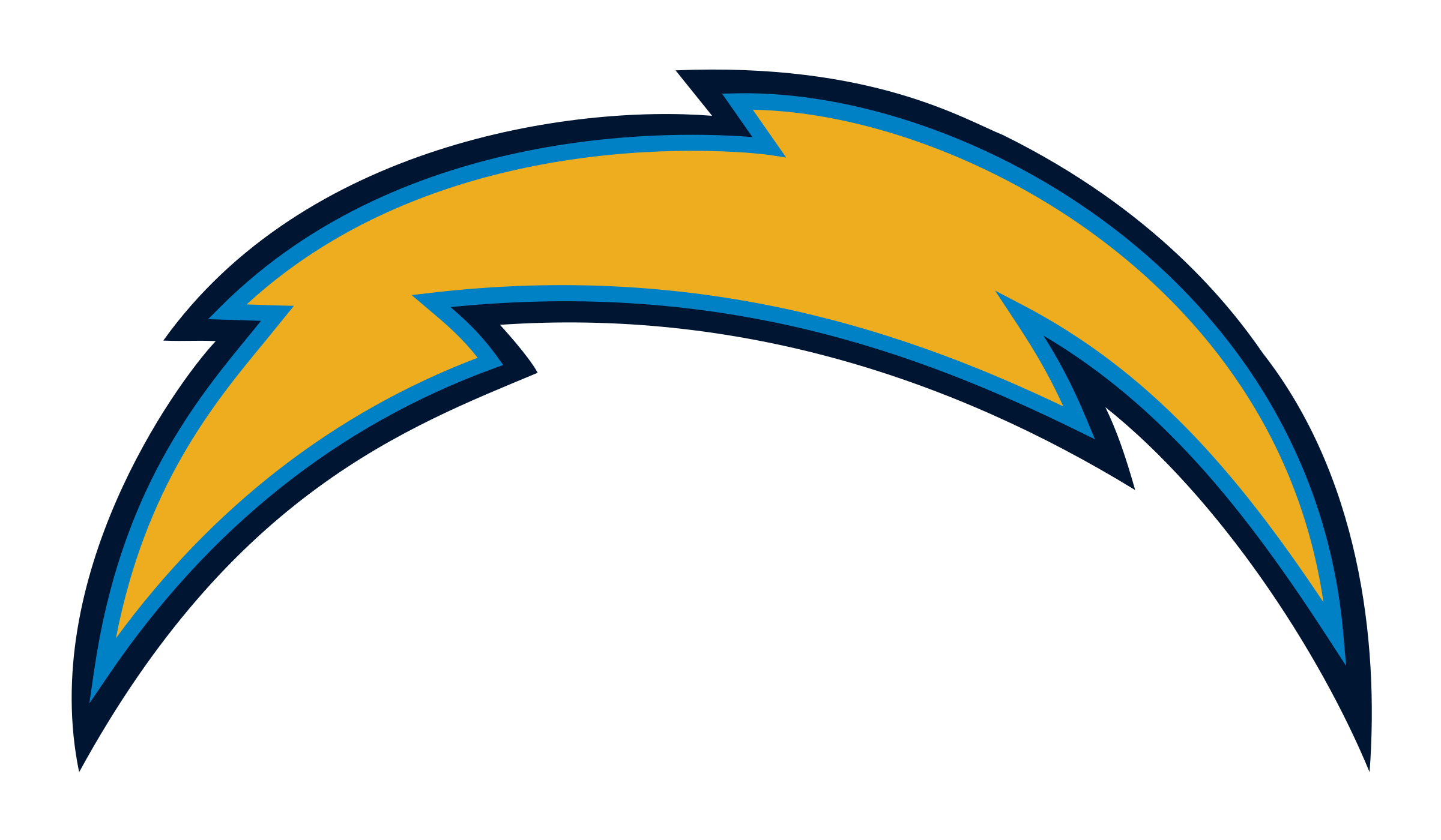 Chargers